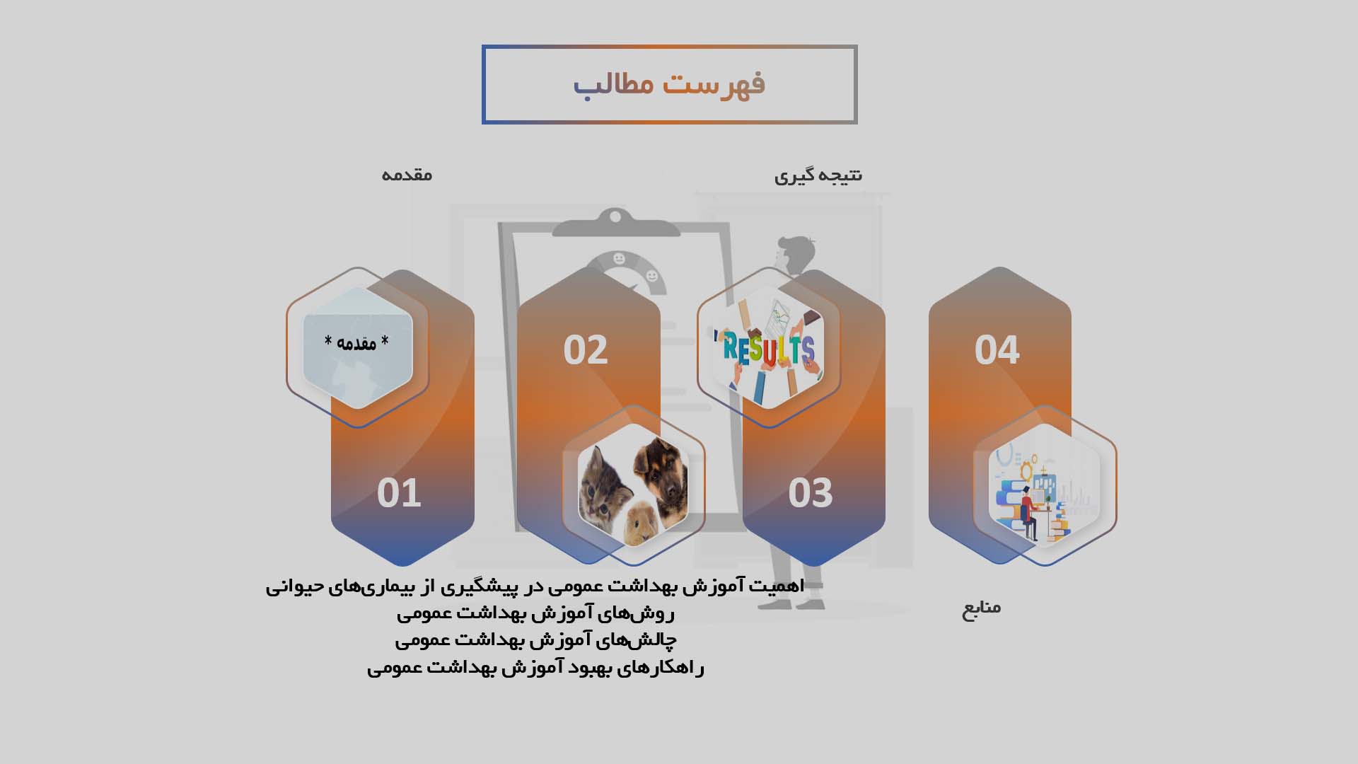 پاورپوینت نقش آموزش بهداشت عمومی در پیشگیری از بیماری‌های حیوانی